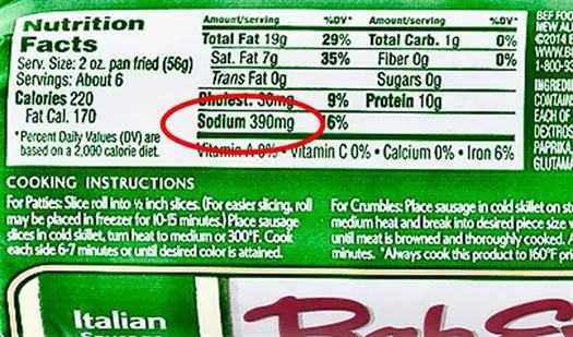 sausage roll nutrition comparison